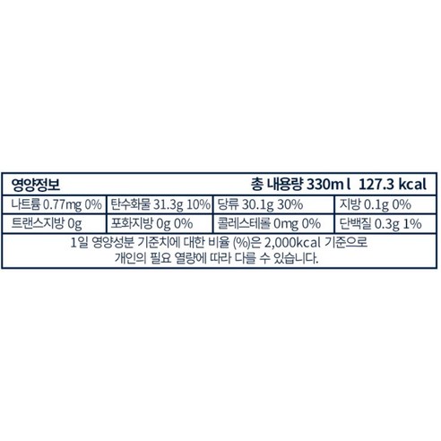 상쾌함과 맛을 모두 제공하는 산펠레그리노 폼 펠모 자몽캔