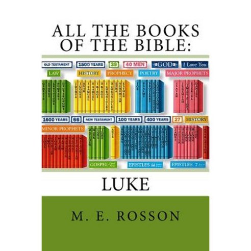 All the Books of the Bible-The Gospel of Luke: Unabridged Paperback, Createspace