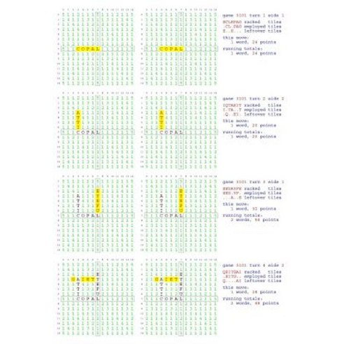 Fifty Scrabble Box Scores Games 3101-3150 Paperback, Createspace Independent Publishing Platform