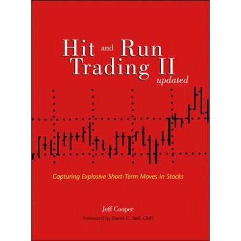 Hit and Run Trading II: Capturing Explosive Short-Term Moves in Stocks ...