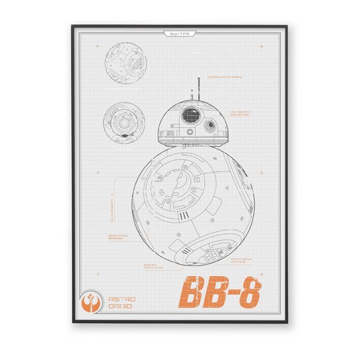 콜렉션플러스 스타워즈 BB8 17008 포스터 + 메탈 액자, 블랙