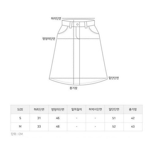 스타일리시한 겨울 패션 아이템