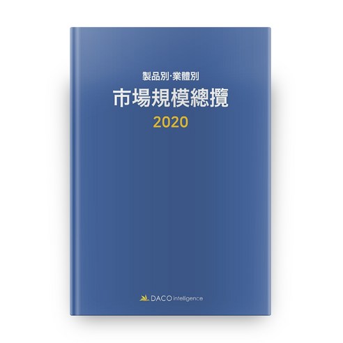 제품별 업체별 시장규모총람(2020), 데이코인텔리전스