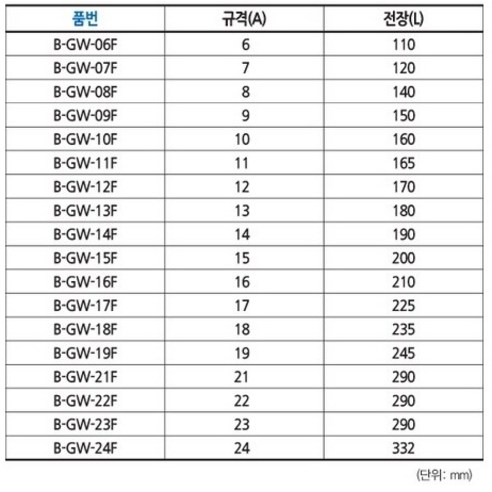 플렉시블 기어 라쳇 렌치 8mm B-GW-8F, 1개