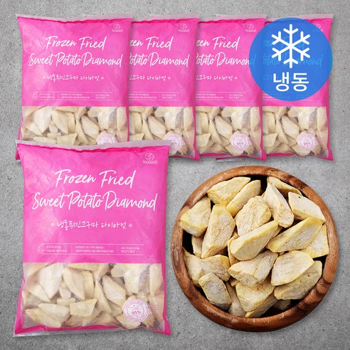 푸디즈 튀긴 고구마 다이아몬드컷 5p (냉동), 10kg, 1개 - 가격 변동 추적 그래프 - 역대가 푸디즈 튀긴 고구마 다이아몬드컷 5P (냉동), 10Kg, 1개 - 가격 변동 추적 그래프 - 역대가