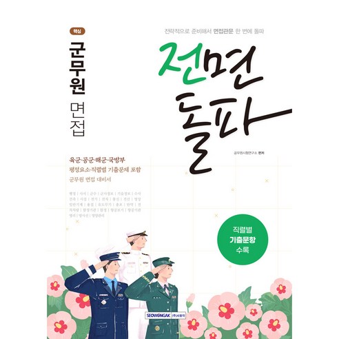 2021 전면돌파 군무원 면접, 서원각