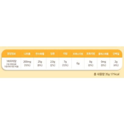 우리아이 첫 간식, 남양유업 양파얌얌 과자 감자맛으로 건강과 맛을 동시에!
