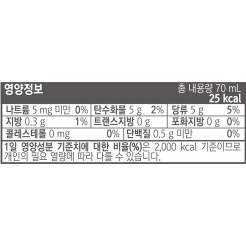 핑크퐁 유기농 아이조아 사과당근즙: 어린이 건강에 필수적인 영양 공급원