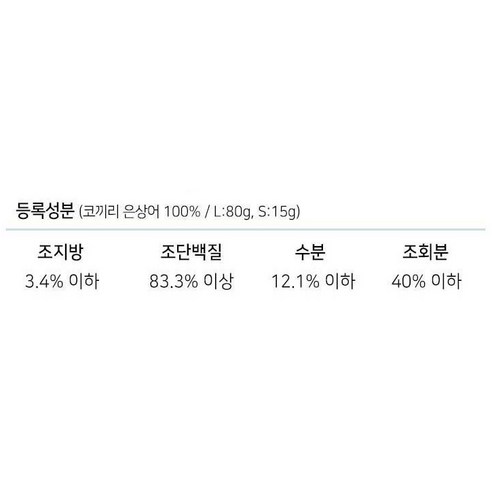 알파펫 코끼리 은상어 간식: 맛과 건강을 한 번에!