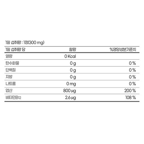 임산부에게 이상적인 영양제인 내츄럴플러스 유기농 프리미엄 엽산 B12