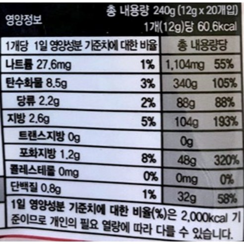 달콤한 맛의 과자, 빠르고 안전한 로켓배송