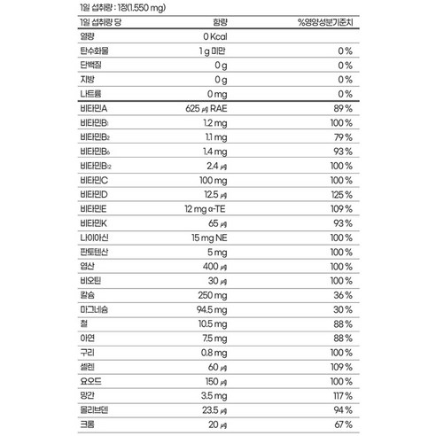 필수 영양분 보충을 위한 종근당 헬시아민 멀티비타민 미네랄 포우먼