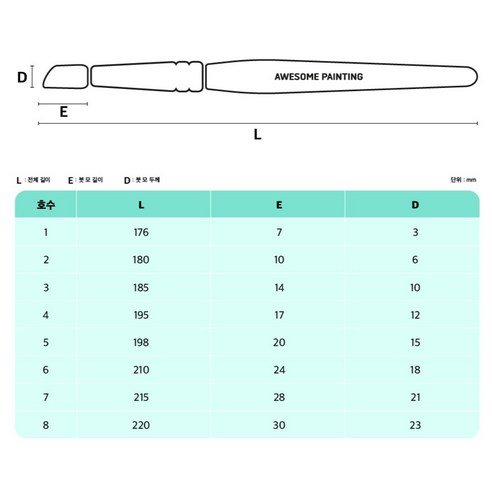 美術用品 美術用品 畫筆 油畫筆 油畫 油畫畫 美術用途 油畫 油畫