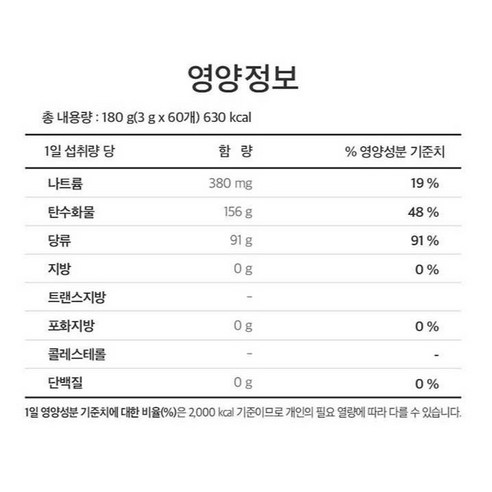 건강을 맛보세요: 뉴트리디데이 사과초모식초 애플사이다 비니거 구미