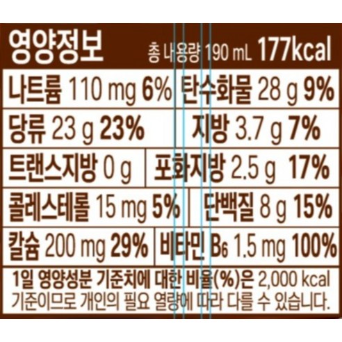 맛과 영양을 동시에 챙길 수 있는 초코에몽 프로틴 초코우유 48개, 190ml