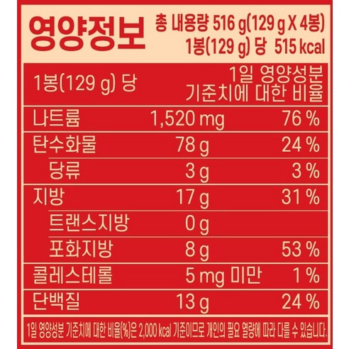 깊은 맛의 건강한 한 끼