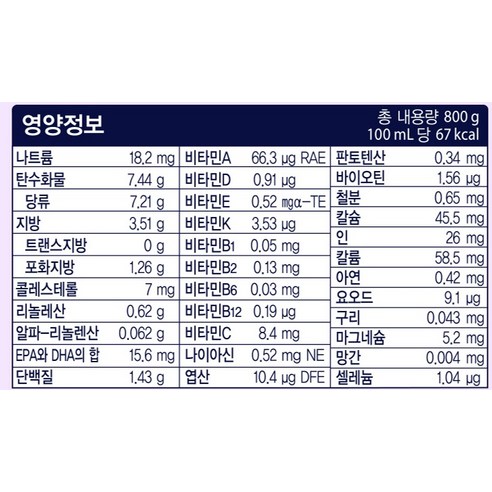 아기의 건강한 성장, 트루맘 뉴클래스 슈퍼프리미엄 분유 1단계로 시작하세요.