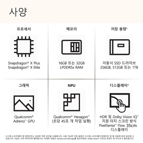 휴대성과 성능을 겸비한 프리미엄 2-in-1 노트북