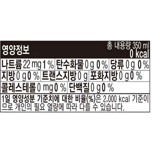 칼로리 없는 즐거움, 코카콜라 제로