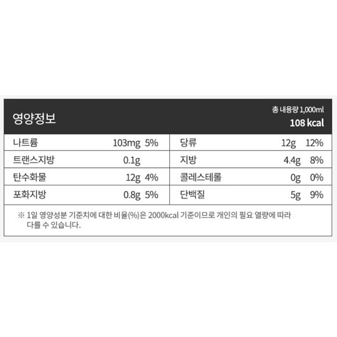 상쾌한 아침, 가뿐한 하루! 사과초모 식초로 건강한 변화를 경험하세요.