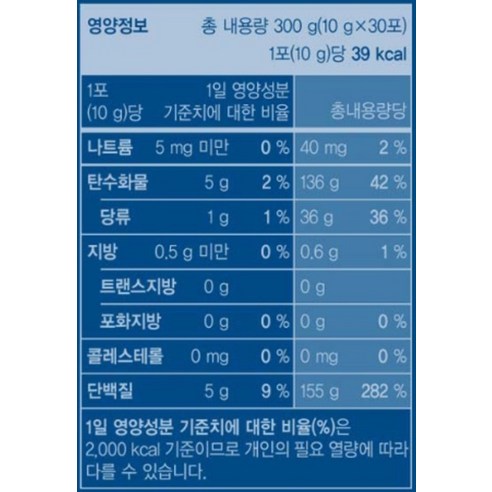 오후 졸음 극복! 아르기닌으로 활력 넘치는 하루를!