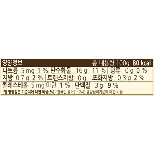 자연의 건강함을 담은 에코맘의산골이유식, 완료기 아기를 위한 최고의 영양 선택