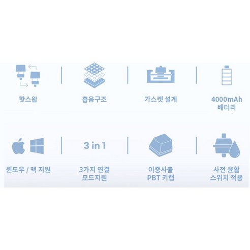큐센 Q87, 기계식 키보드의 새 기준