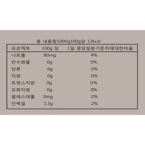 복잡한 손질 없이 즐기는 신선한 죽순의 풍미, 천미방 삶은 죽순