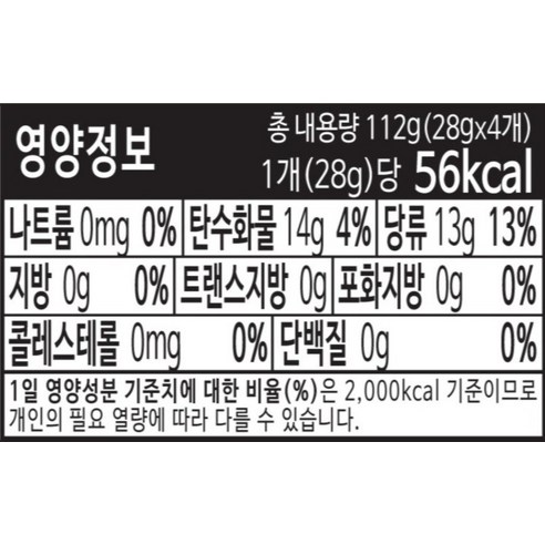 작지만 강렬한 행복, 샹달프 라즈베리 미니잼으로 일상에 달콤한 예술을 더하세요.