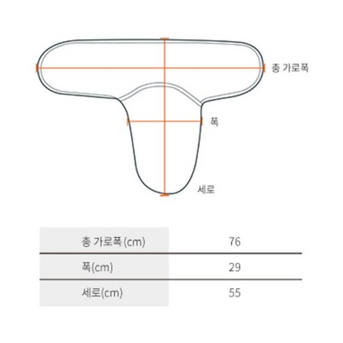 스와들미 속싸개, 아기의 숙면을 책임지는 포근한 안식처