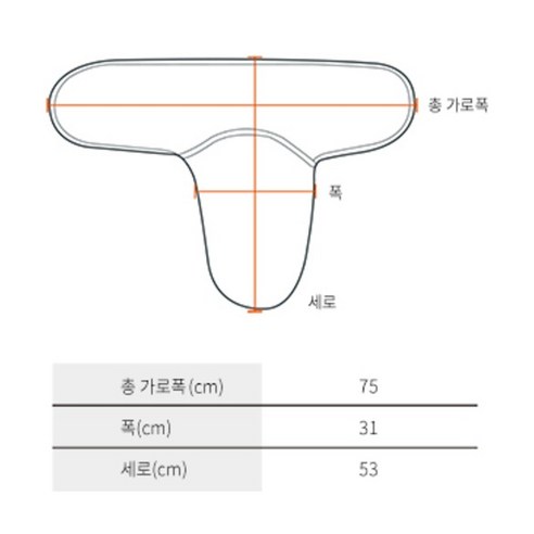 스와들미 속싸개, 우리 아기의 포근하고 편안한 잠자리를 위한 최고의 선택