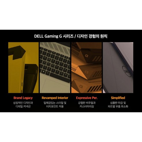 델 2025 게이밍 G15, 강력한 성능으로 게임 세계를 정복하다.