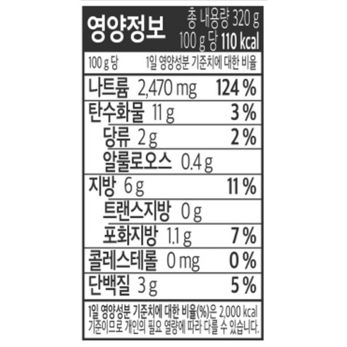 죄책감 없이 즐기는 건강한 마라, 비비드키친 저당 마라양념소스
