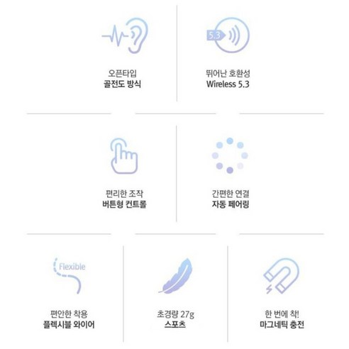 아이리버 골전도 이어폰, 당신의 운동을 혁신하다.