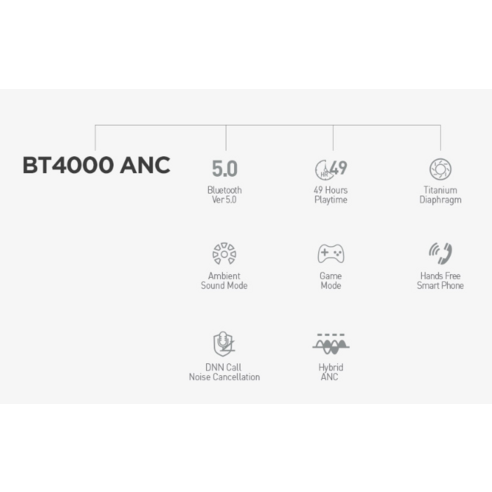 탁월한 음질과 편리함을 제공하는 브리츠 ANC 헤드폰