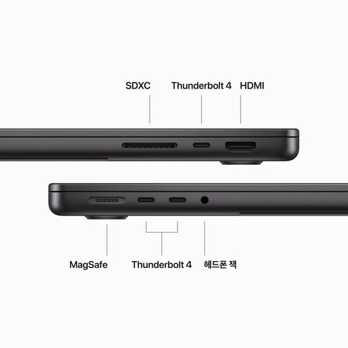 M3 Pro 칩셋의 첨단 성능으로 창작자와 전문가에게 탁월한 컴퓨팅 경험