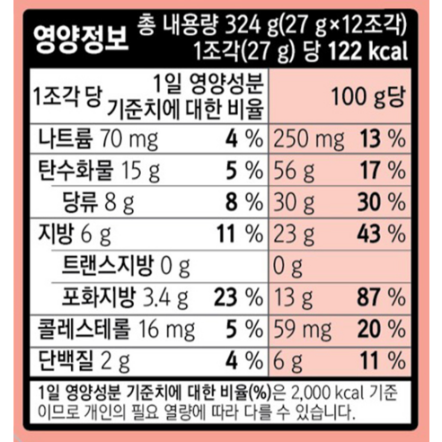 작은 행복을 주는 달콤한 동반자