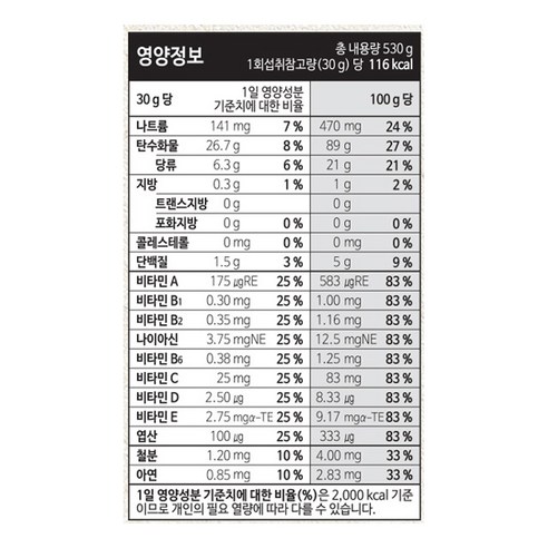 麥片 燕麥片 cereal 玉米片 凱洛格 玉米冰霜 早餐 膳食替代品 替代品 穀物