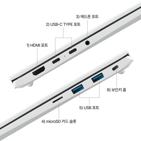 LG전자 2024 그램 16 코어i5 인텔 13세대, 스노우 화이트, 256GB, 16GB, WIN11 Home, 16Z90R-GA5VK