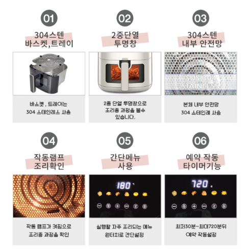 세련된 디자인과 압도적인 성능, 대우 304 스테인리스 에어프라이어로 주방의 품격을 높이다.
