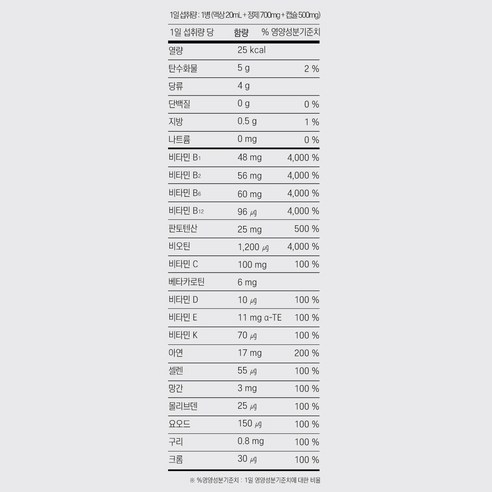 아임비타 멀티비타민 이뮨샷, 7회분, 2개