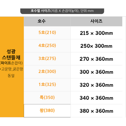 성광 파이프 손잡이 스텐 뜰채 굵은망 3호는 주방에서 사용되는 제품입니다.