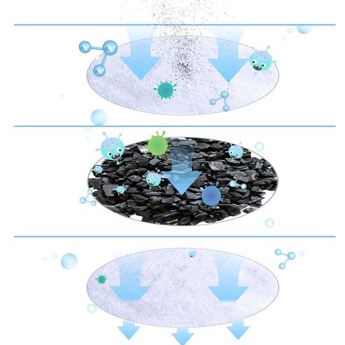 반려동물의 건강을 위한 필수품: 안전하고 깨끗한 물