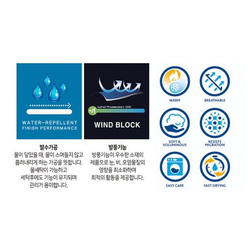겨울철 스타일과 편안함을 동시에 완성하는 여성용 경량 자켓