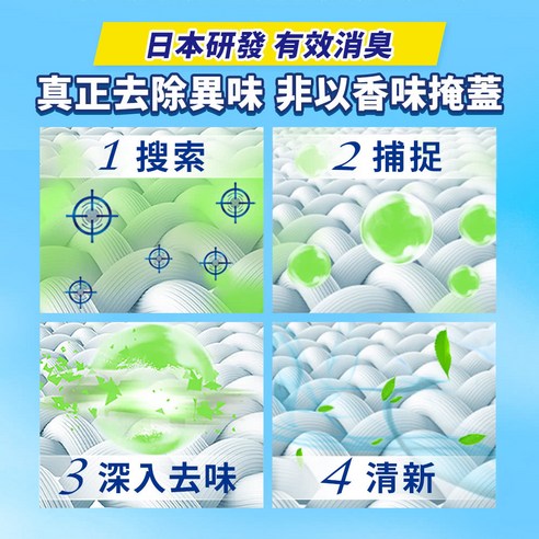 衣物用品 香氛 好聞 持久 居家 家居 抗菌 消臭 除臭 衣物