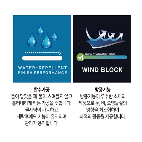 가성비 끝판왕, 캐럿 남성용 경량 패딩 자켓으로 봄 가을 스타일 완성!