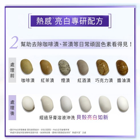 牙膏 口腔 刷牙 清潔 除牙菌斑 除口臭 口氣 清新 MLLM:Crest MLLM:口腔保健