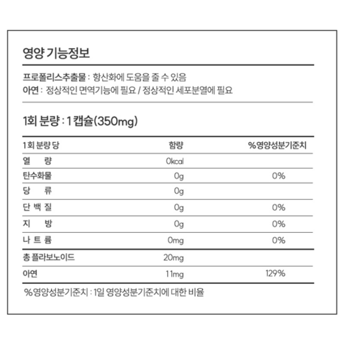 뉴와이즈 뉴질랜드 프리미엄 항산화 면역 프로폴리스, 90정, 1개