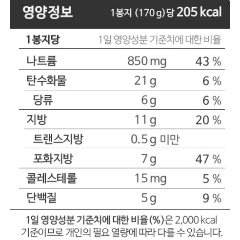 辣咖哩  Buldak  Buldak Rendang Curry  Buldak Curry  咖哩  Curry Buldak  食品  食品  加工食品  簡單