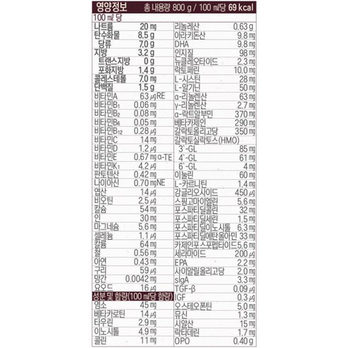 3만 명의 엄마가 선택한 아이엠마더 1단계, 건강한 성장과 행복한 육아의 시작!